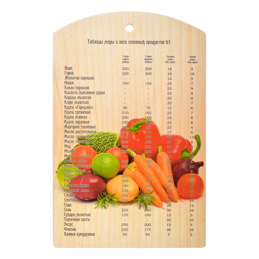 Доска разделочная Marmiton "Урожай" 29 см x 18,5 см